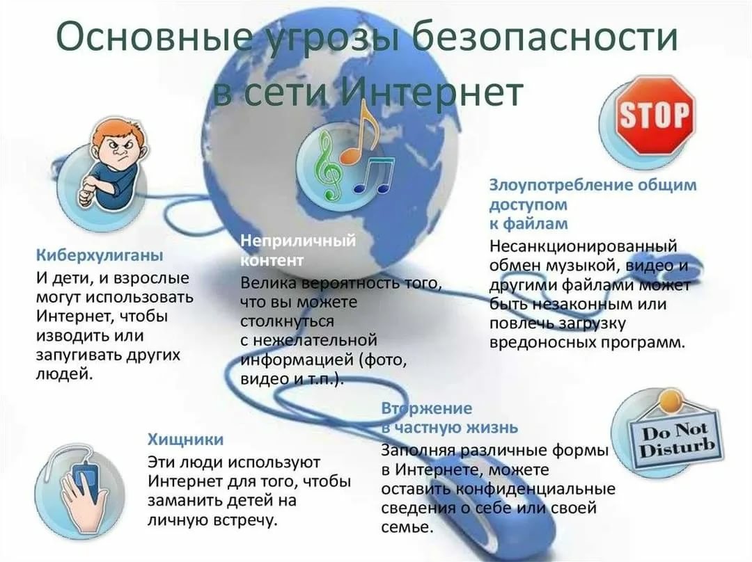 Информационная безопасность.